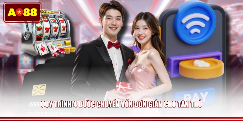 Quy trình 4 bước chuyển vốn đơn giản cho tân thủ